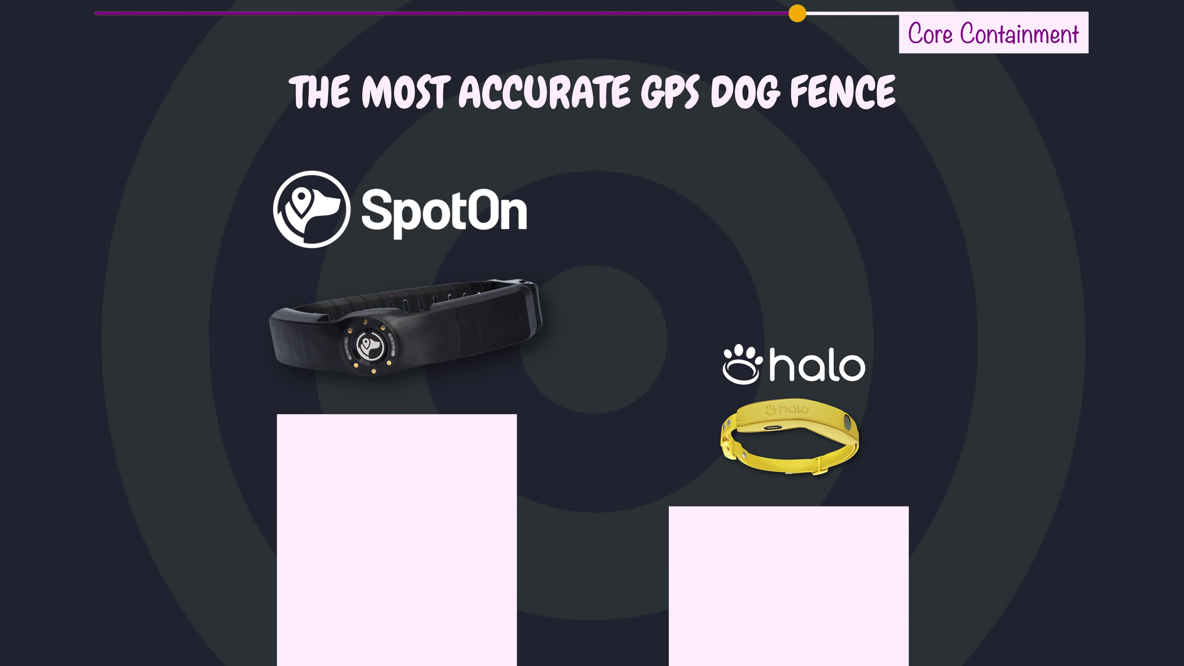 SpotOn vs Halo Collar accuracy comparison showing SpotOn as the most accurate GPS dog fence